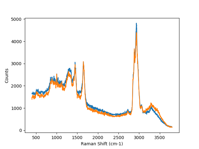 ../../_images/sphx_glr_plot_read_multiple_files_001.png