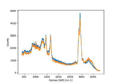 ../_images/sphx_glr_plot_read_multiple_files_thumb.png